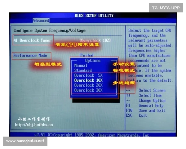电脑BIOS操作恢复系统:简明指南 电脑BIOS操作恢复系统:简明指南