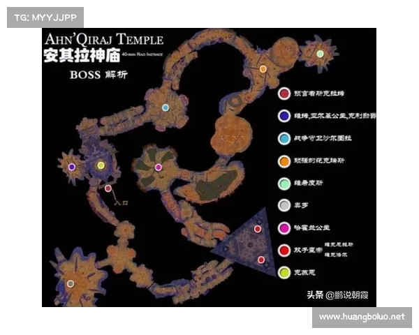神庙外围探险：古墓寻宝的序章