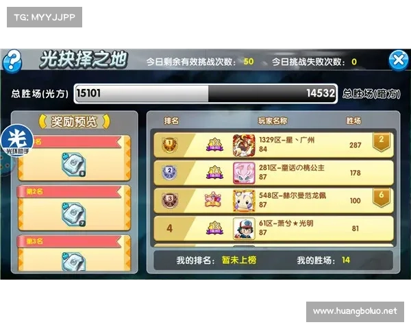 觉醒1攻略、觉醒攻略季茵:觉醒1:破晓之光,踏上觉醒之旅 觉醒1攻略、觉醒攻略季茵:觉醒1:破晓之光,踏上觉醒之旅