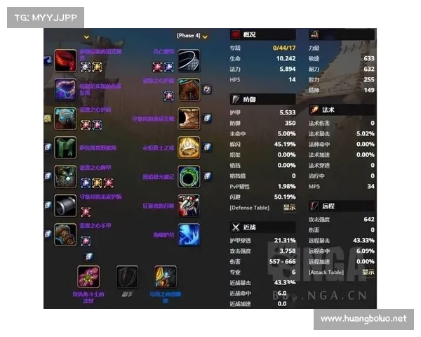 魔兽世界技能栏开启攻略:掌握游戏战斗利器 魔兽世界技能栏开启攻略:掌握游戏战斗利器